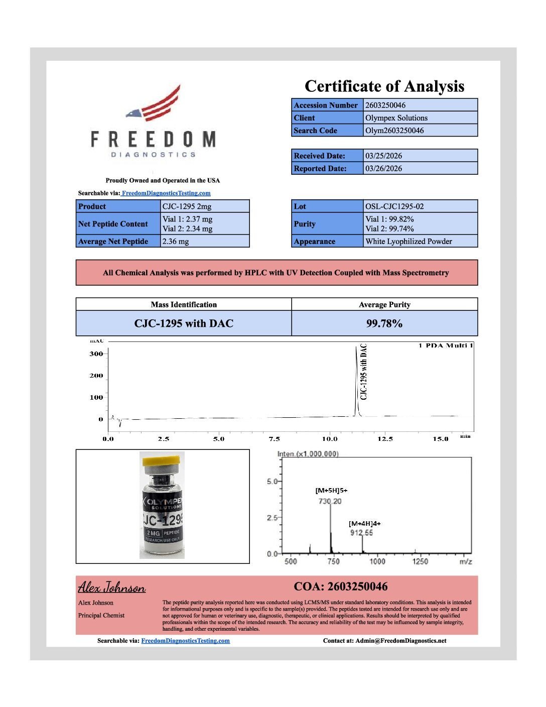 CJC 1295 (DAC) 3