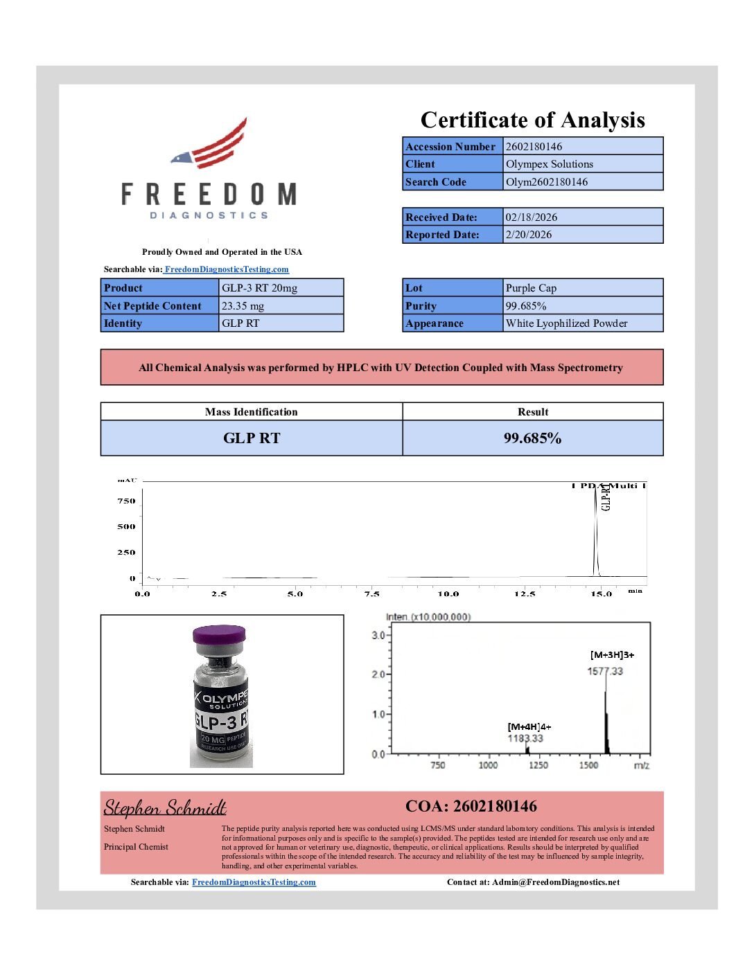 GLP-3 RT certificate of analysis