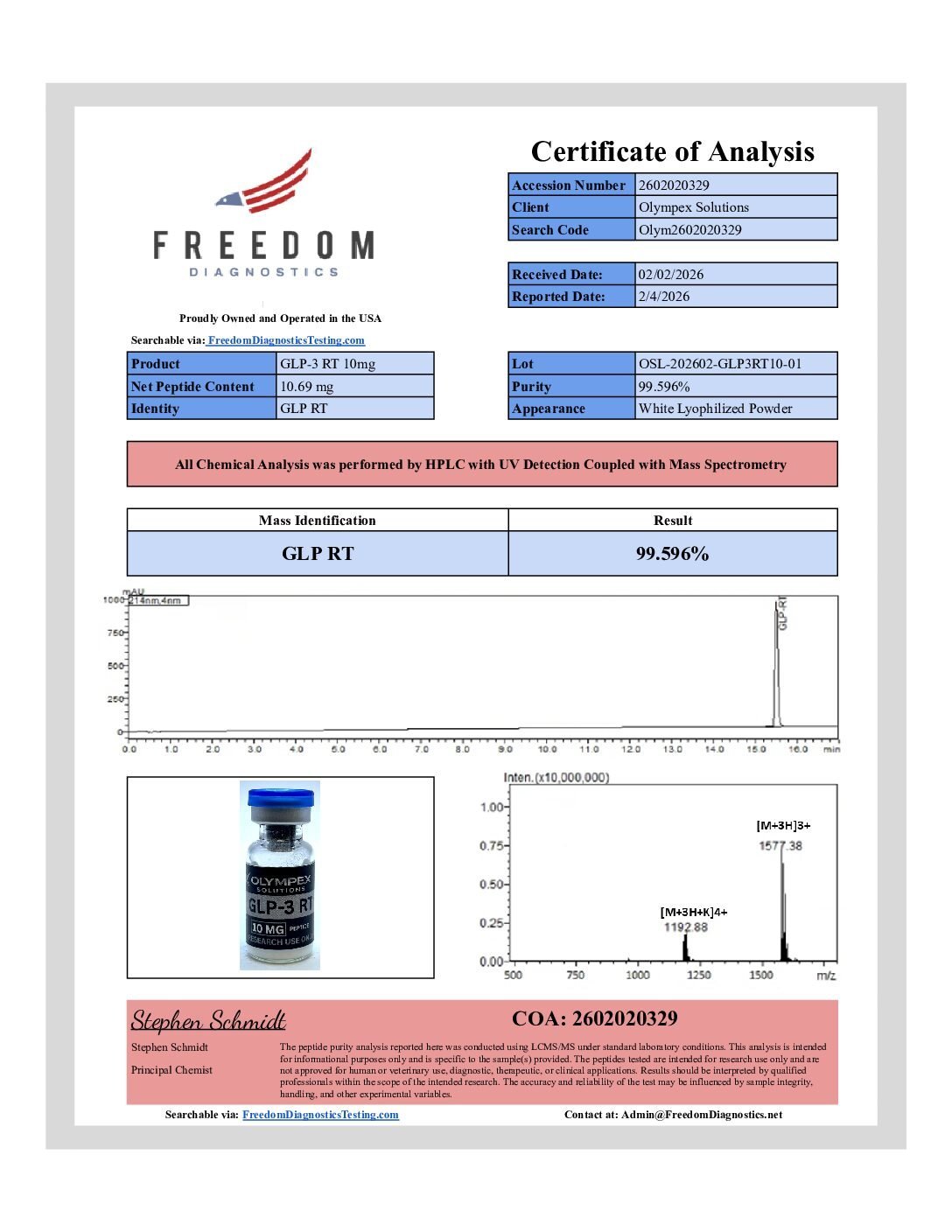 GLP-3 RT certificate of analysis