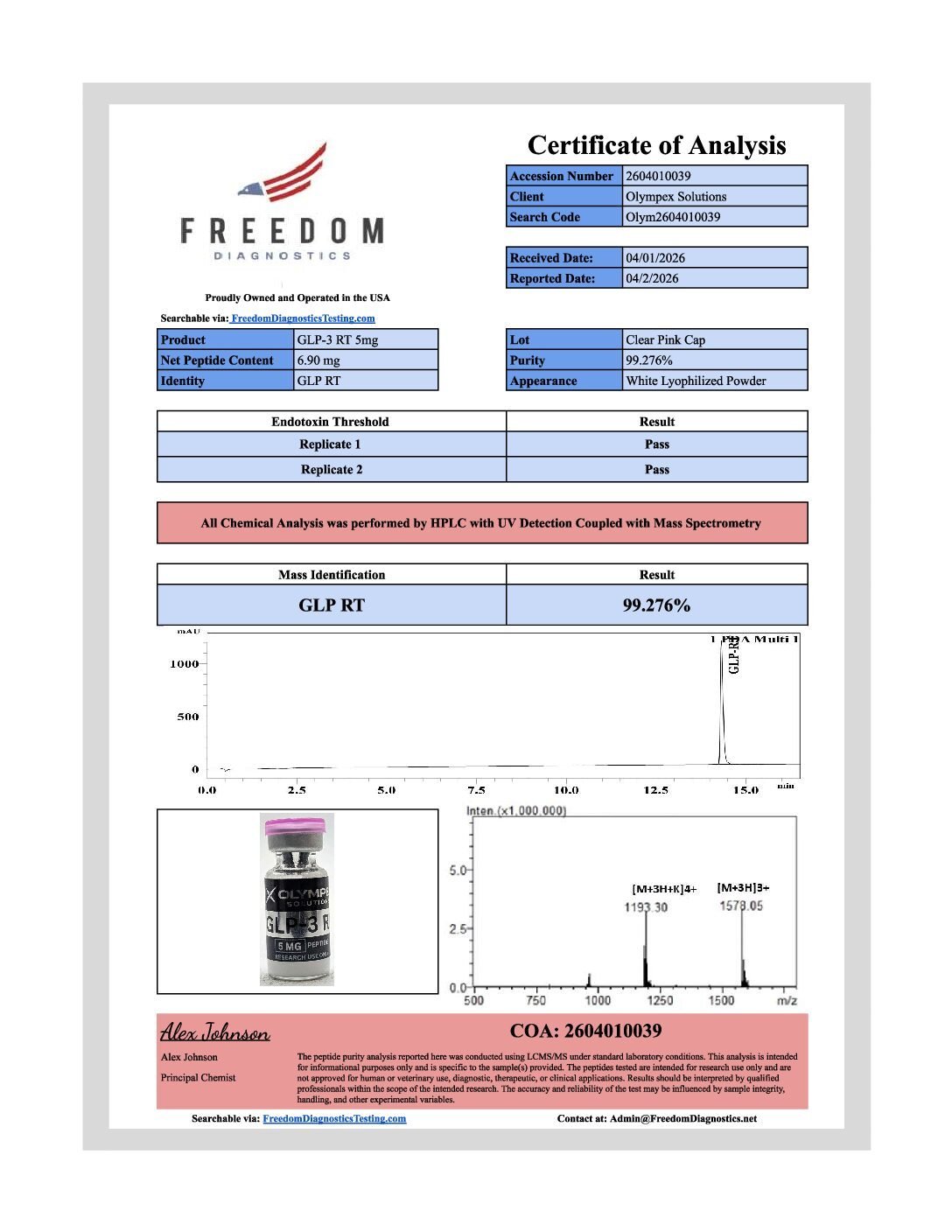 GLP-3 RT certificate of analysis