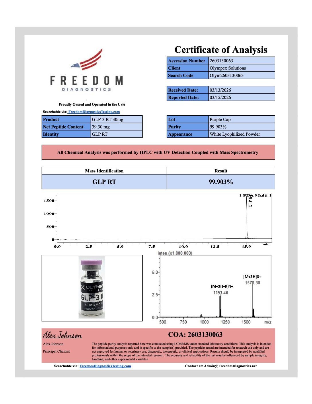 GLP-3 RT certificate of analysis