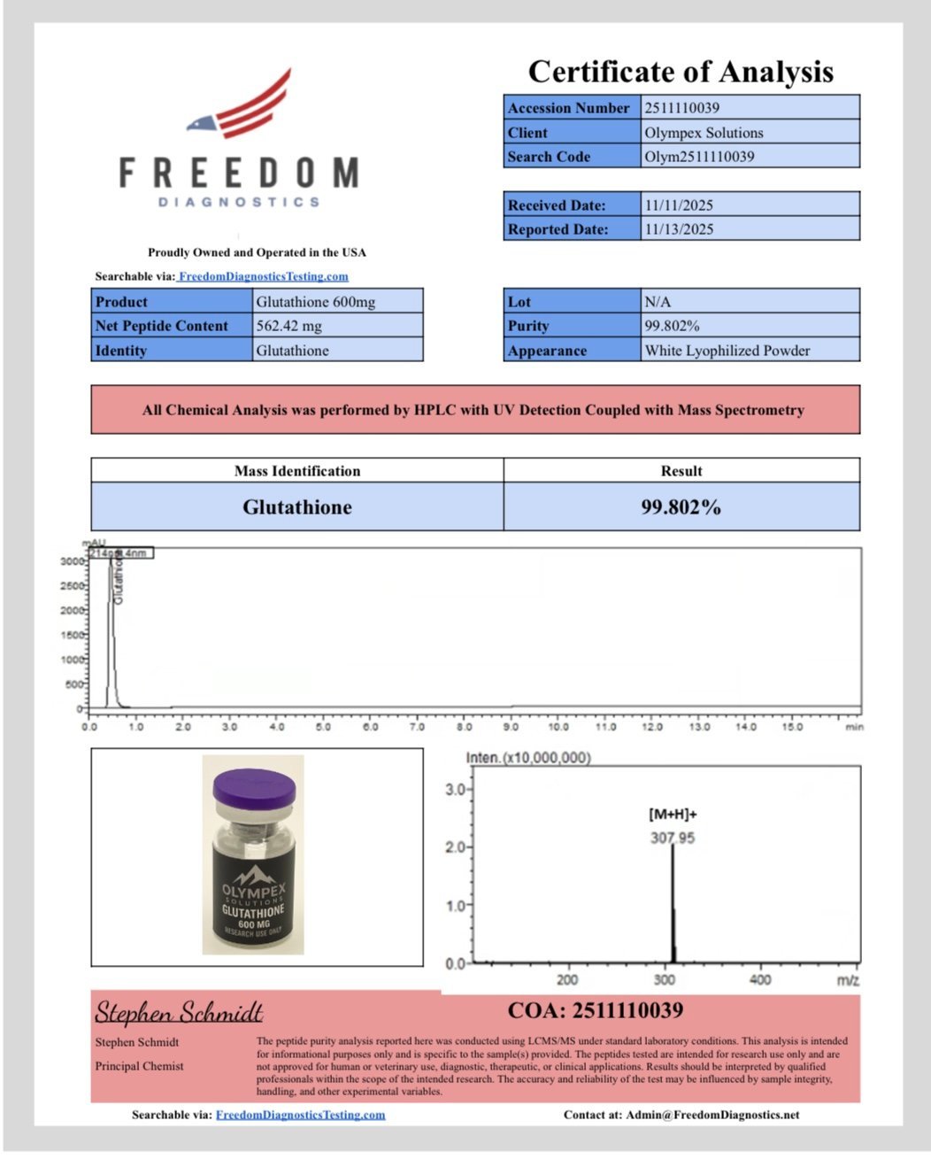GLUTATHIONE 5