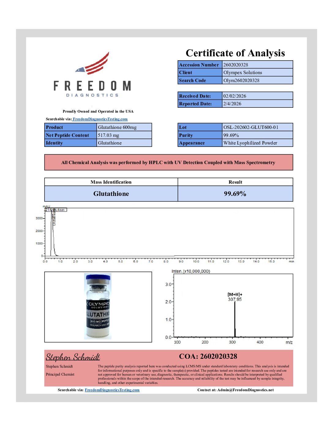 GLUTATHIONE 3