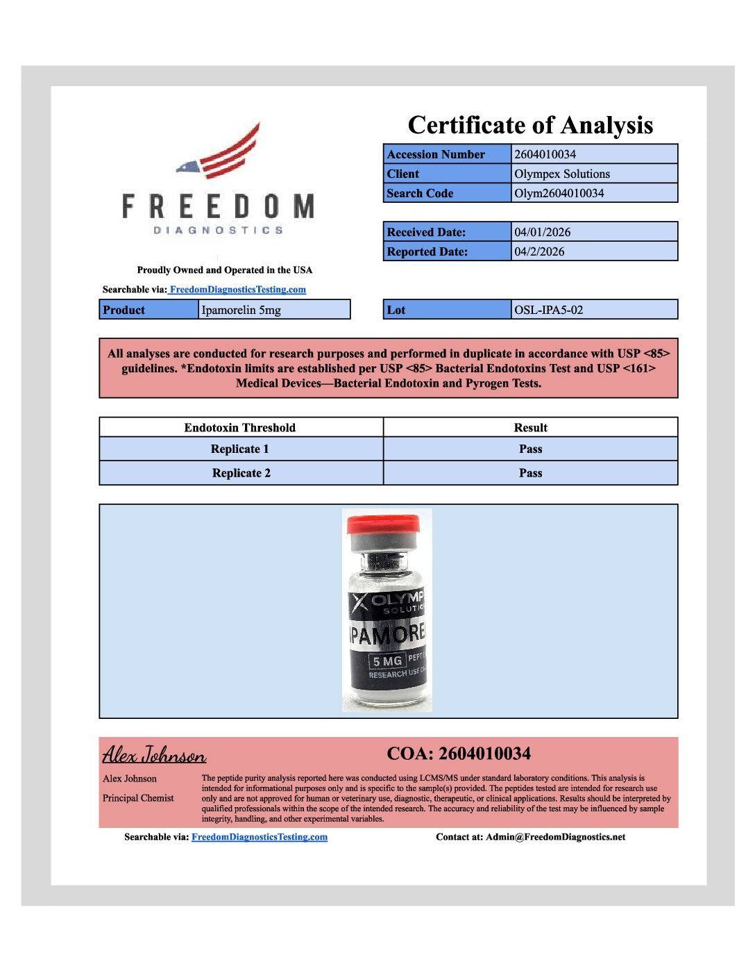 IPAMORELIN 4