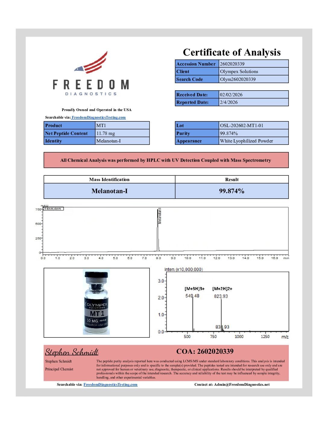 MELANOTAN 1 3
