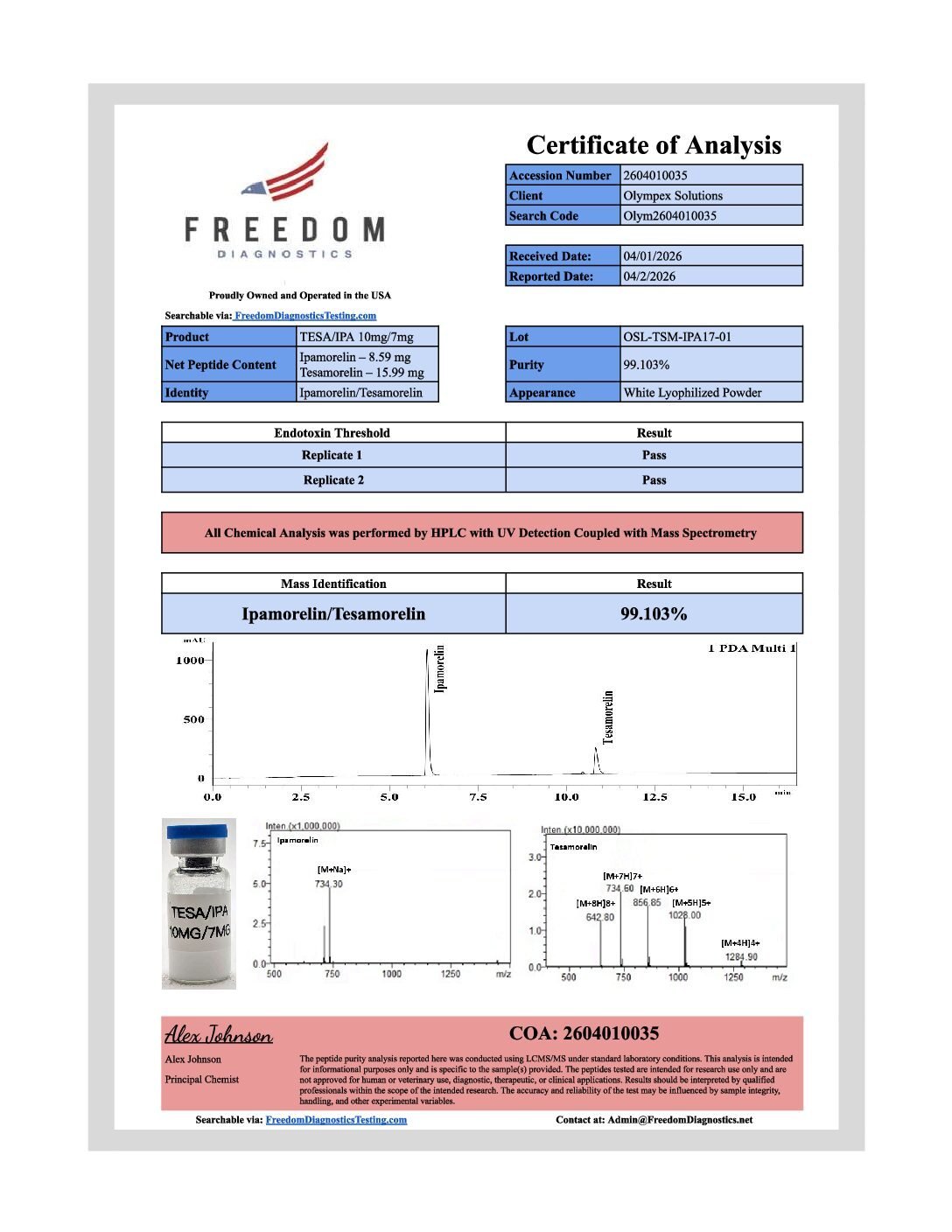 TESA/IPA BLEND 3
