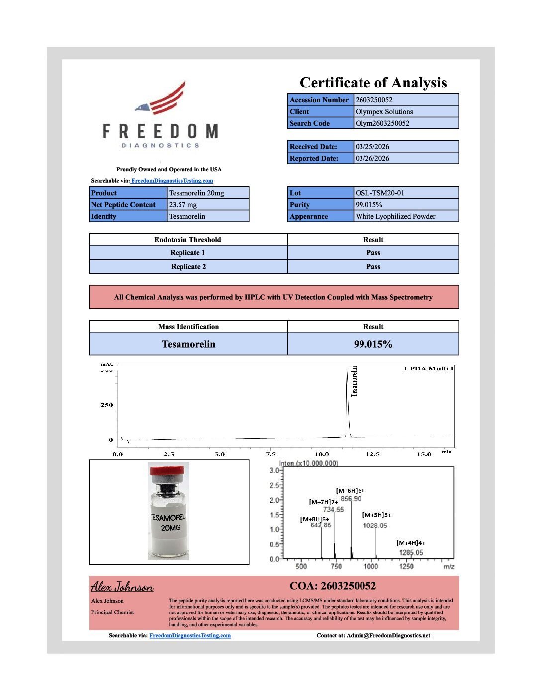TESAMORELIN 5